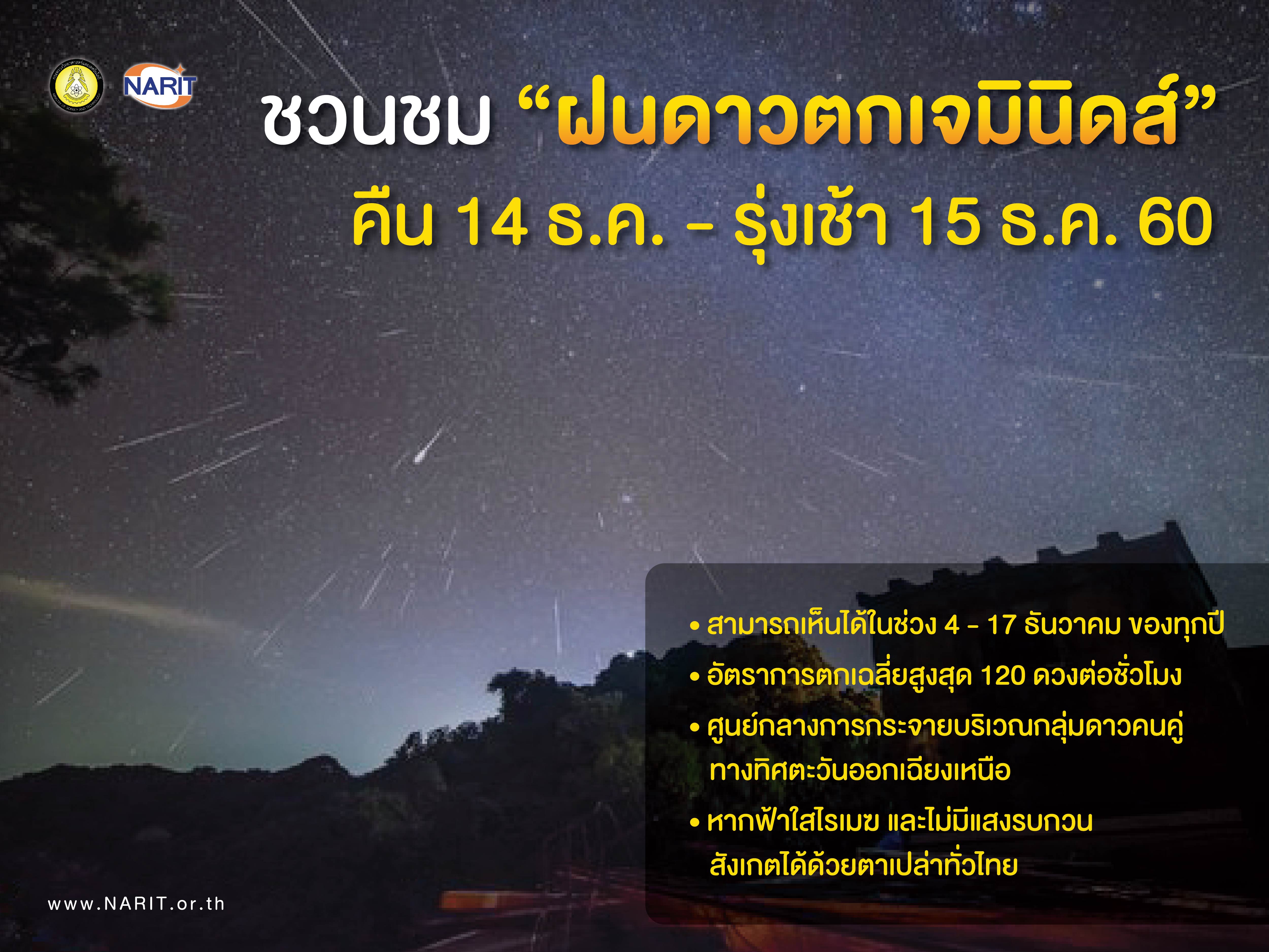ห้ามพลาด!! ชมฝนดาวตกส่งท้ายปี  “ฝนดาวตกเจมินิดส์” คืน 14 ธ.ค. – รุ่งเช้า 15 ธ.ค. นี้