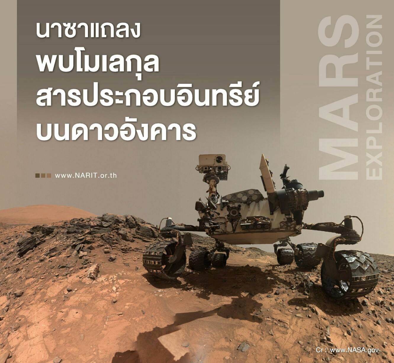 นาซาแถลงพบโมเลกุลของสารประกอบอินทรีย์บนดาวอังคาร   