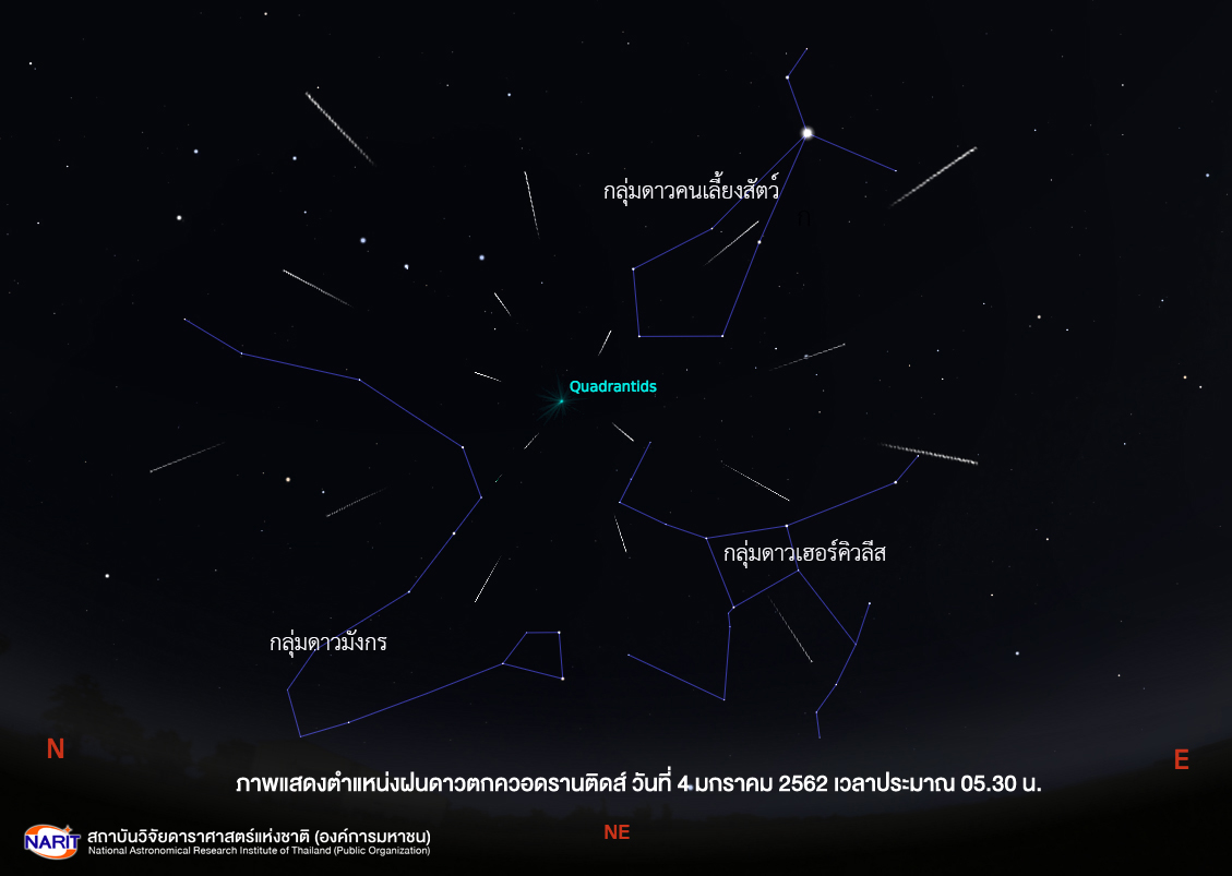 สดร.ชวนชม “ฝนดาวตกควอดรานติดส์” ต้อนรับปีใหม่ 3-4 ม.ค. นี้