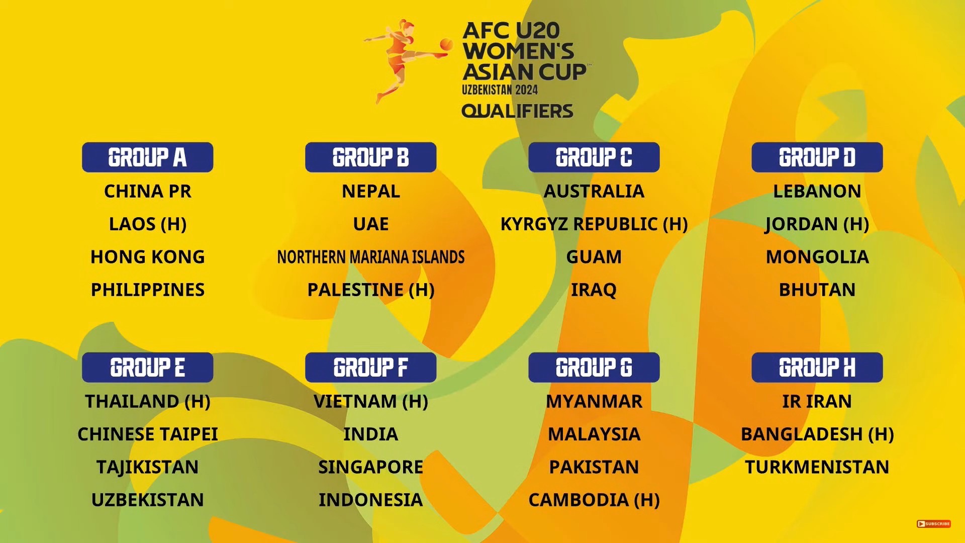 ชบาแก้ว U20 ร่วมสาย ไต้หวัน, ทาจิกิสถาน และอุซเบกิสถาน ชิงแชมป์เอเชีย 2022 รอบคัดเลือก รอบแรก