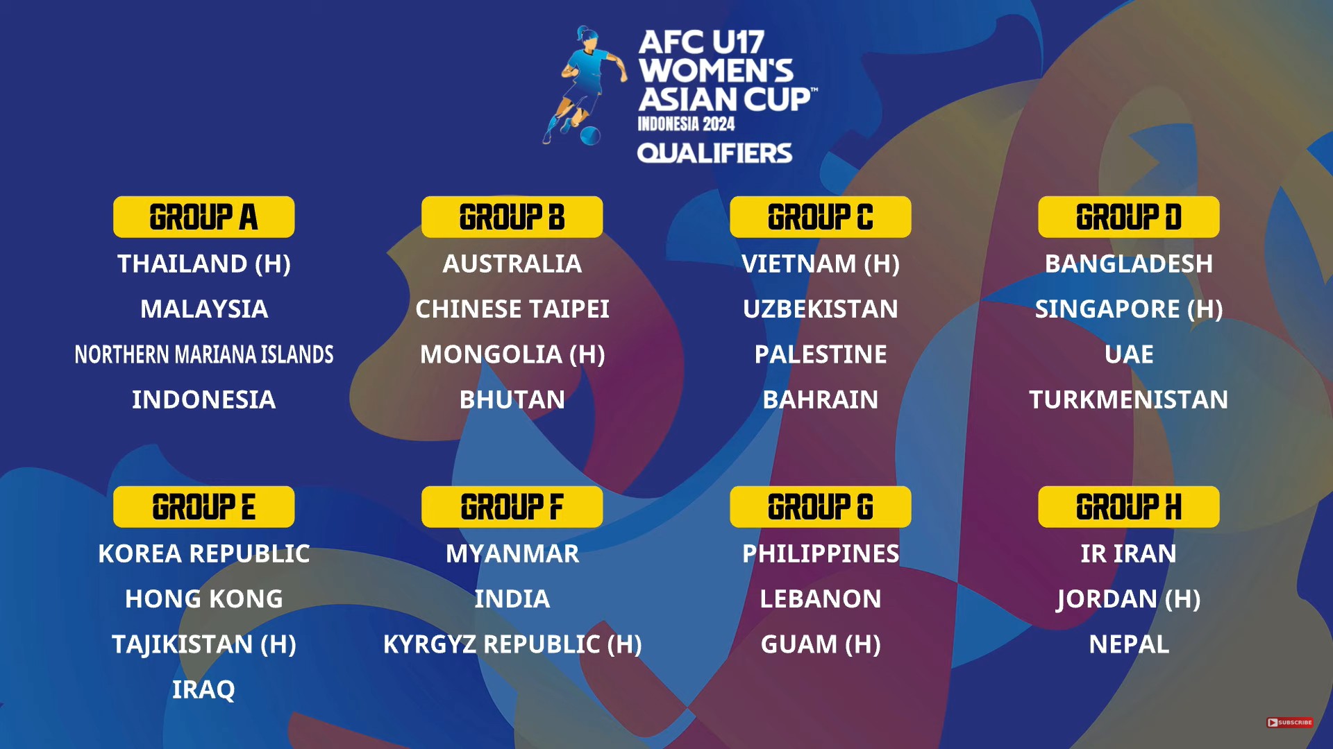 ชบาแก้วU17 ร่วมสาย มาเลเซีย,หมู่เกาะนอร์เธิร์น มาเรียนา,อินโดนีเซีย ชิงแชมป์เอเชีย 2022 รอบคัดเลือก รอบแรก