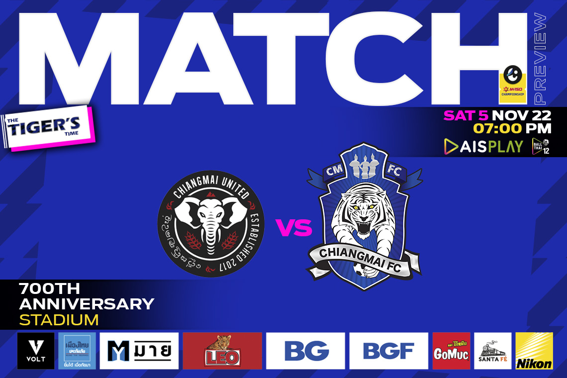 CMFC PREVIEW: เดินหน้าลุย! "พยัคฆ์" รอเช็ก "คิม โบยง" ก่อนเกม "เชียงใหม่ดาร์บี้"