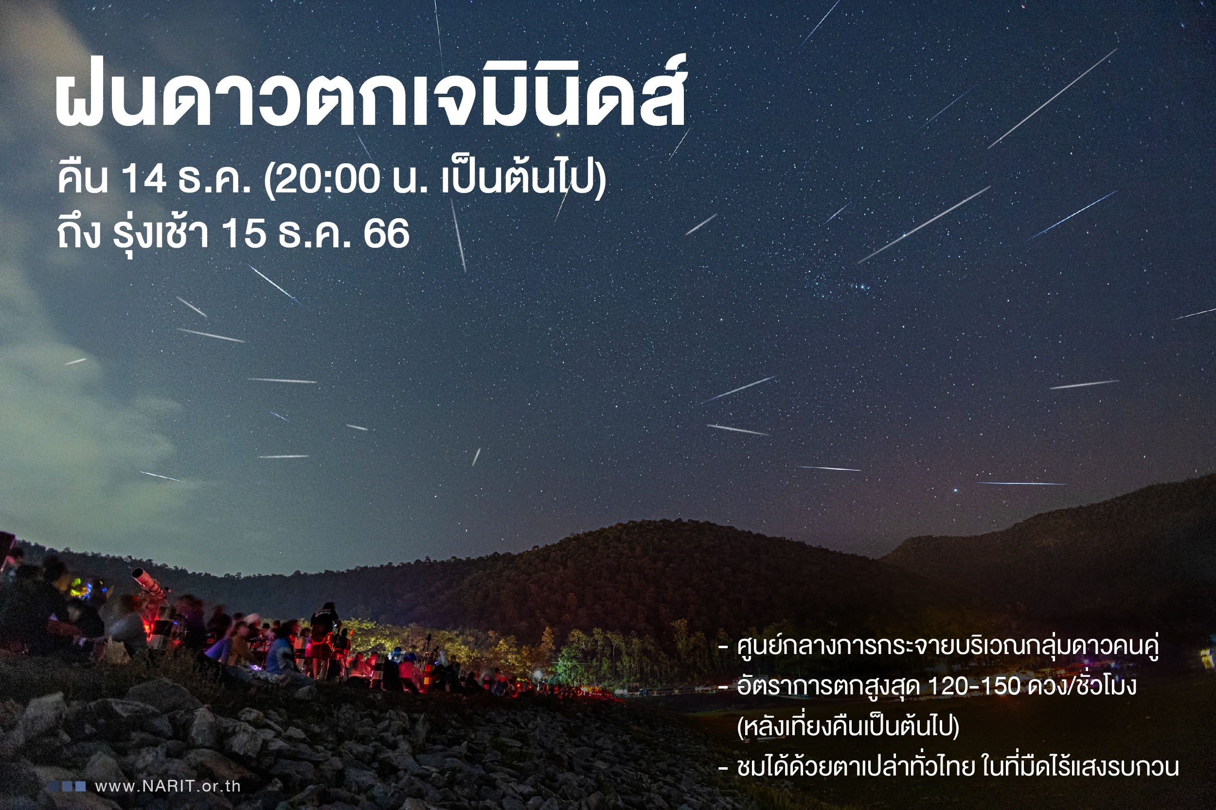 สดร. ชวนชมฝนดาวตกเจมินิดส์ คืน 14 - รุ่งเช้า 15 ธันวาคม 2566