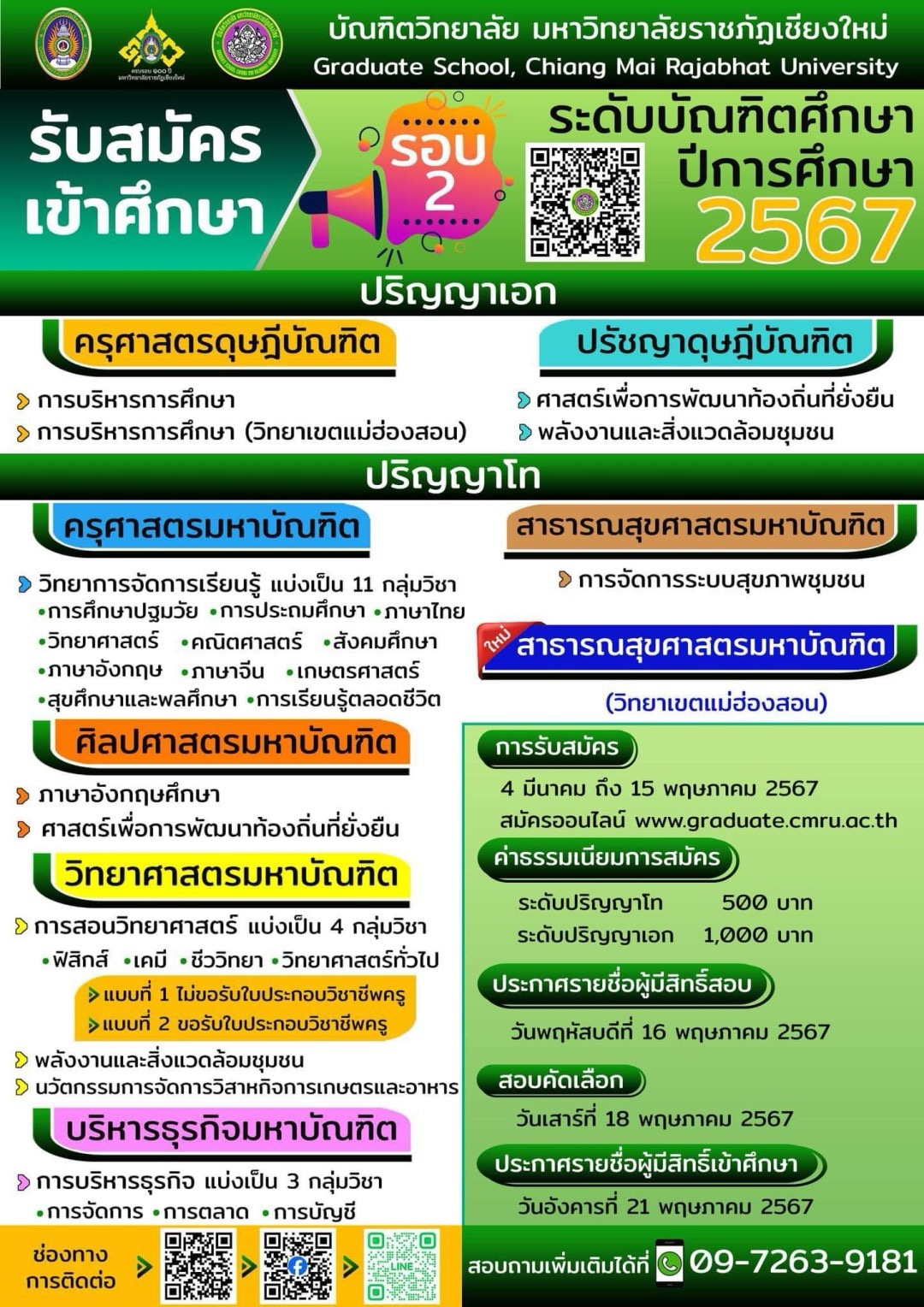 บัณฑิตวิทยาลัย มหาวิทยาลัยราชภัฏเชียงใหม่ เปิดรับนักศึกษาระดับ บัณฑิตศึกษา รอบ 2 สมัครได้ตั้งแต่วันนี้ ถึง 15 พ.ค. นี้