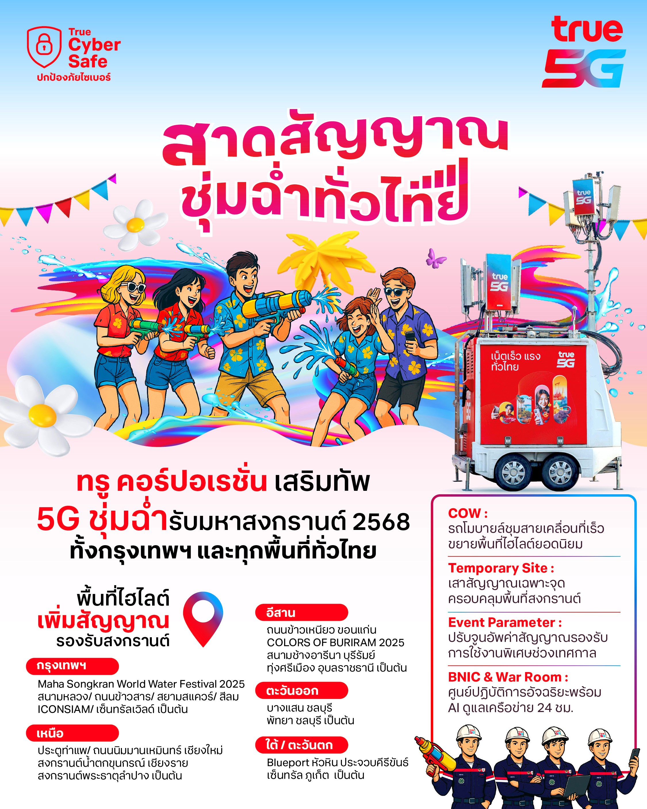 ทรู คอร์ปอเรชั่น ทุ่มเสริมทัพ 5G ชุ่มฉ่ำรับ "Maha Songkran World Water Festival 2025"
